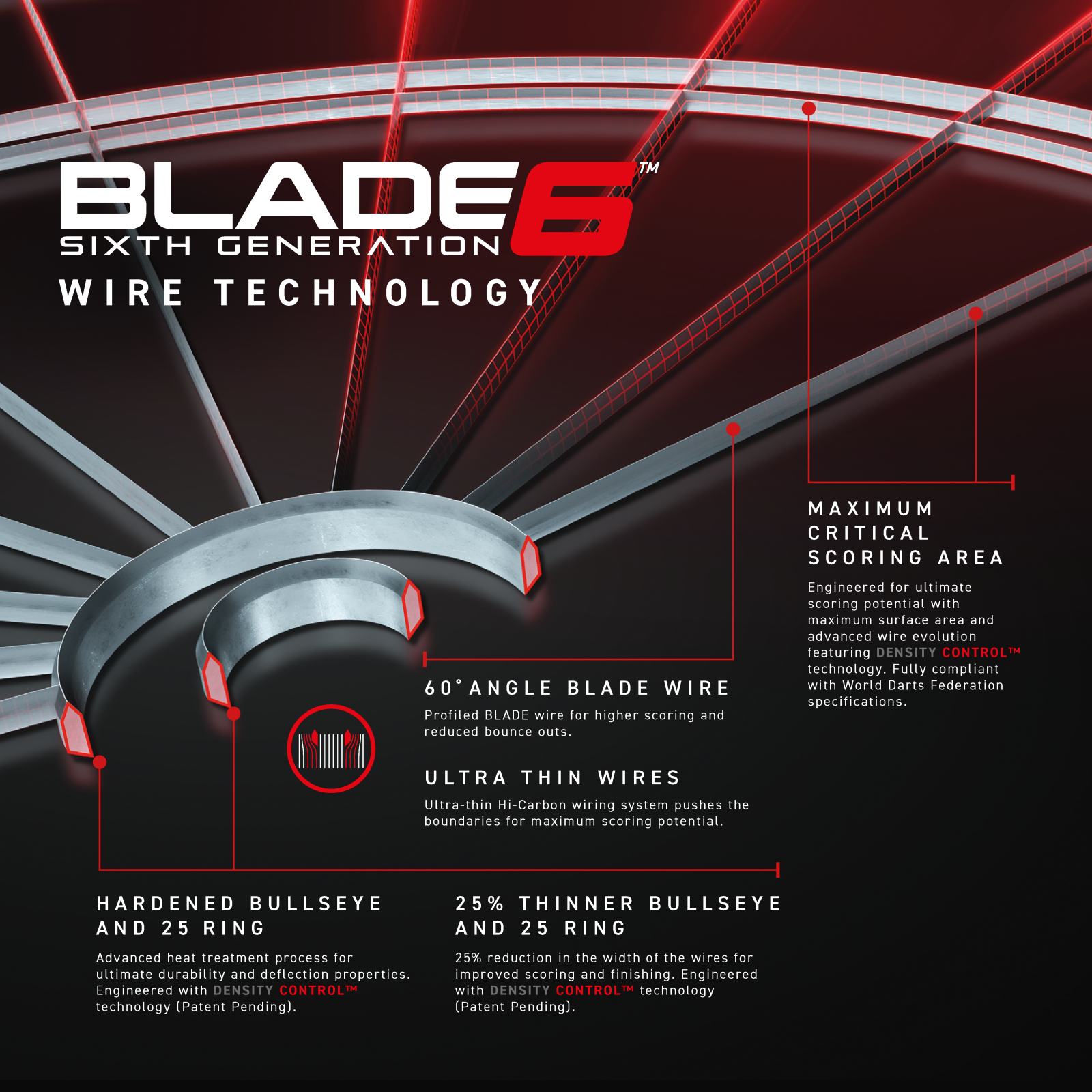 Blade 6 – 2