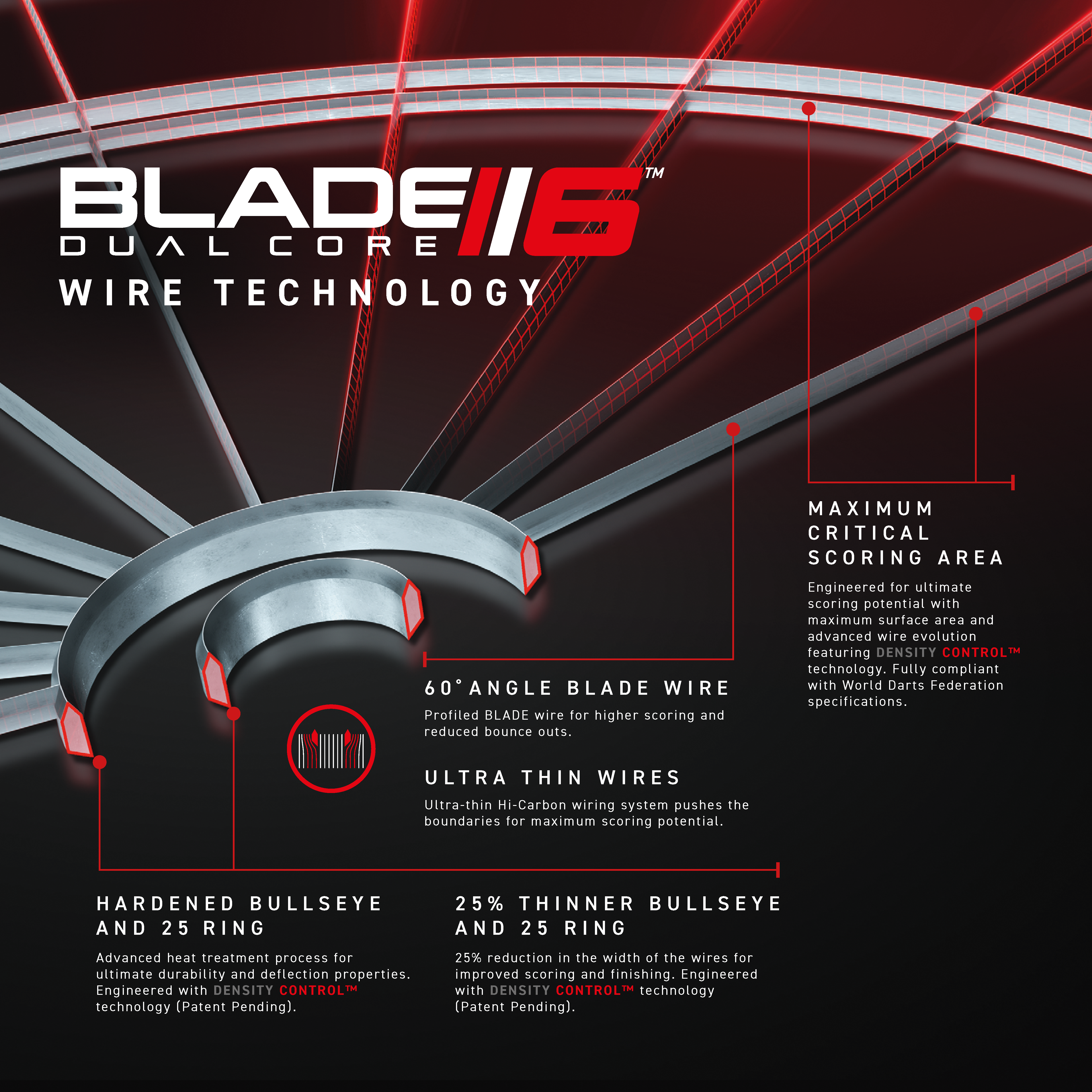 Blade 6 Dual Core – 3