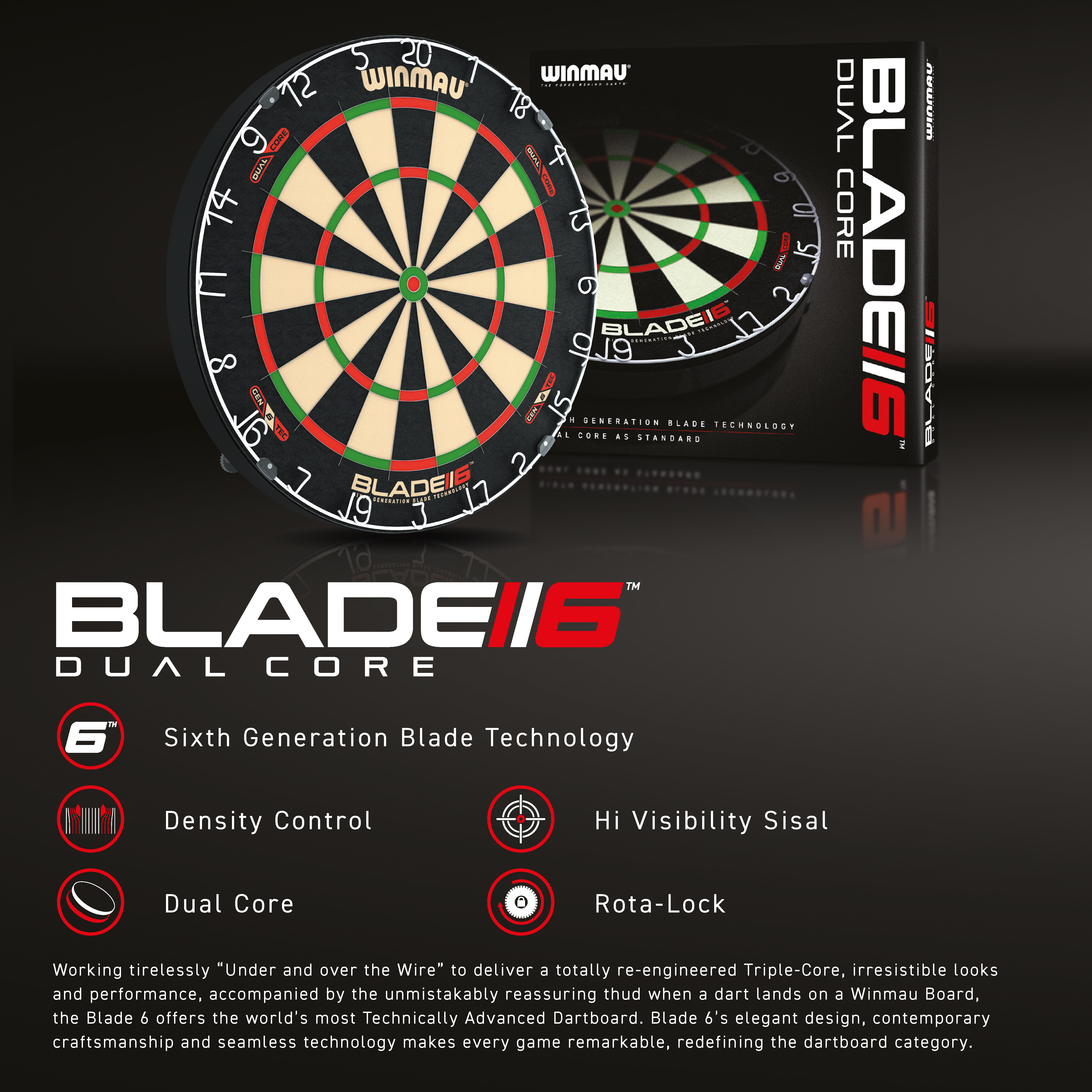 Blade 6 Dual Core – 6