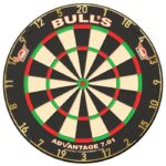 Bull's Advantage 701 Dartboard
