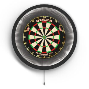 Bull’s Lumo XL Surround Light System