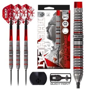 Damon Heta Series 4 90% tungsten