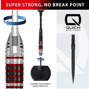 Harrow Ryan Searle Quick Point 90% Tungsten Serie 2