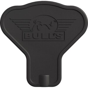 Bulls CP Points Tool