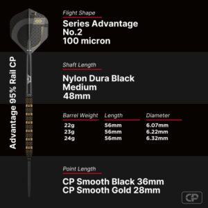 Bull's Advantage Rail CP 95% Tungsten