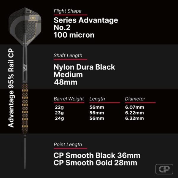 Bull's Advantage Rail CP 95% Tungsten