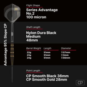 Bull's Advantage Slope CP 95% Tungsten