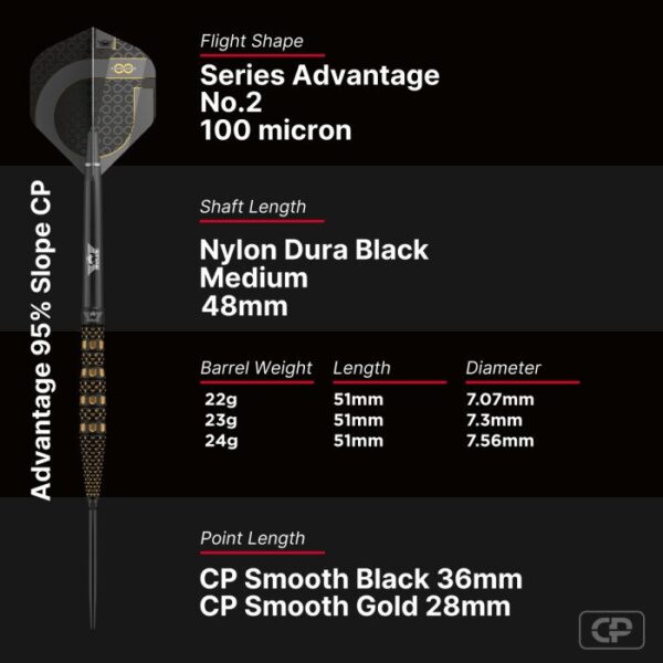 Bull's Advantage Slope CP 95% Tungsten
