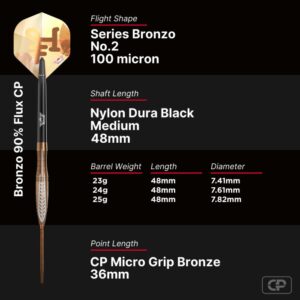 Bull's Bronzo Flux CP 90% Tungsten