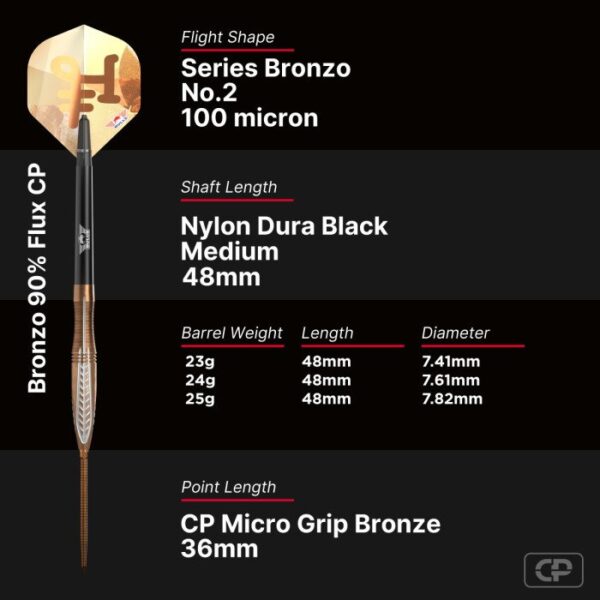 Bull's Bronzo Flux CP 90% Tungsten